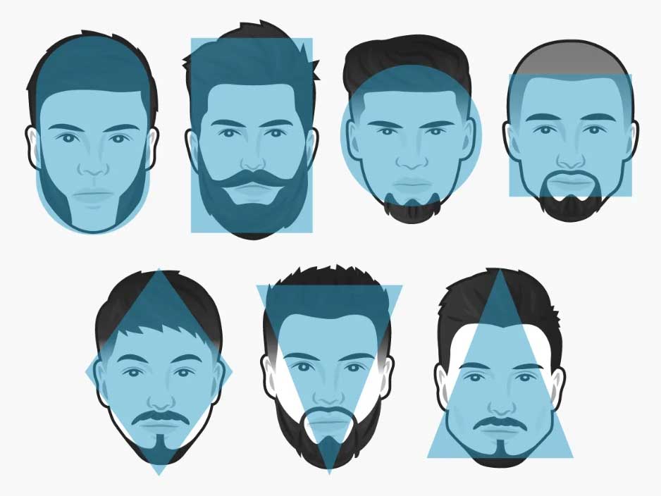 Как выбрать форму бороды по типу лица