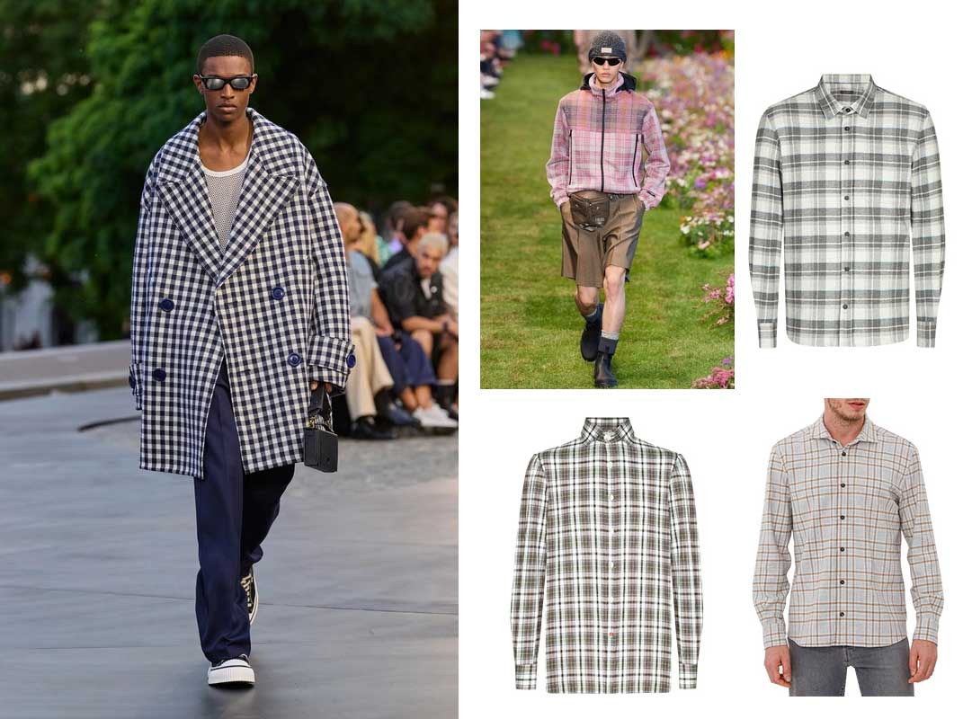 Мужские плащи, пальто, рубашки и пиджаки в клетку модный лук 2023-2024